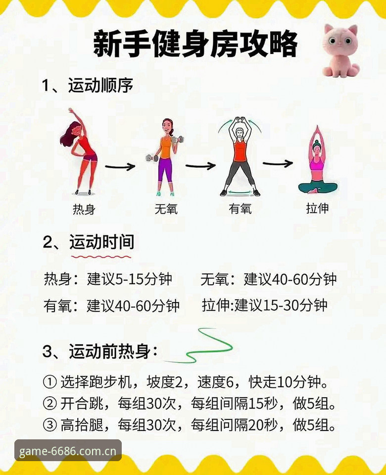 6686体育平台最新地址获取实用指南——新手快速上手必备知识