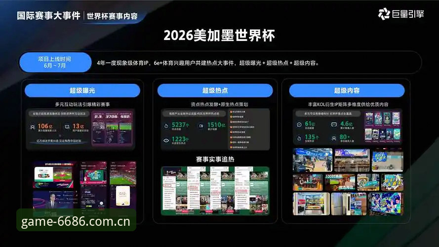 6686体育平台深度评测：体育登录新体验如何重塑用户互动模式？